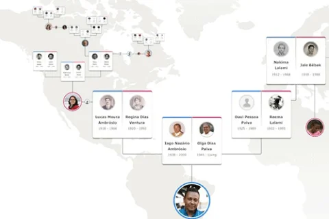 Divulgação Aplicativo FamilySearch